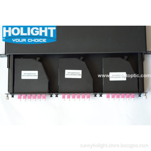 MPO Patch Panel